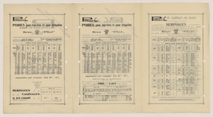 Tarif de poires - seringues/Seringues vaginales - Tire - lait