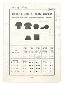 Listino articoli tecnici di gomma