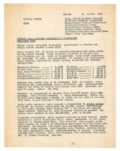 Vendite delle società consorelle e consociate nel 1935