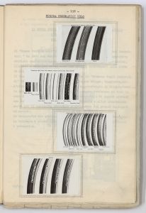 Storia del pneumatico