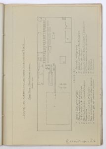 Relazioni (n 2 - 3 - 4 - 5 e 7) dell'Ing Cozzo sul viaggio negli Stati Uniti - Giugno/Luglio 1938