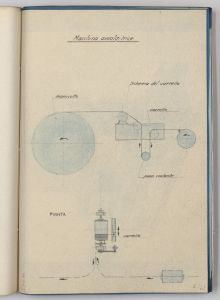 Relazioni (n 2 - 3 - 4 - 5 e 7) dell'Ing Cozzo sul viaggio negli Stati Uniti - Giugno/Luglio 1938