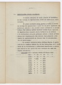 Relazioni (n 2 - 3 - 4 - 5 e 7) dell'Ing Cozzo sul viaggio negli Stati Uniti - Giugno/Luglio 1938