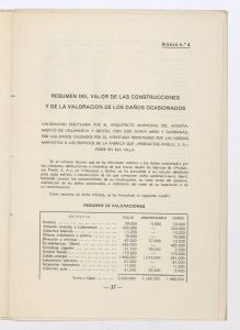 Memoria justificativa del derecho que tiene la Sociedad Española Productos Pirelli, S.A. de acogerse a los beneficios de la ley de 16 de marzo de 1939 sobre anticipos destinados a la reparación de los daños sufridos por la destrucción de su fábrica de Villanueva y Geltrú