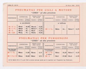 Pneumatici per cicli a motore e per furgoncini