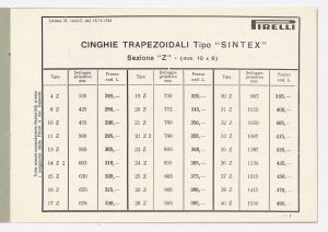 Cinghie trapezoidali per applicazioni industriali