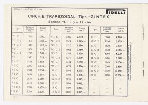 Cinghie trapezoidali per applicazioni industriali