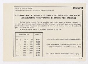 Rivestimenti di cilindri e di ruote per carrelli