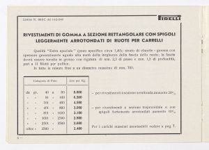 Rivestimenti di cilindri e di ruote per carrelli