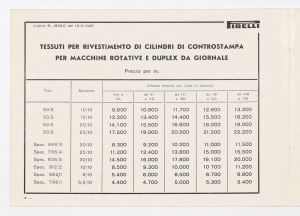 Tessuti gommati per arti grafiche